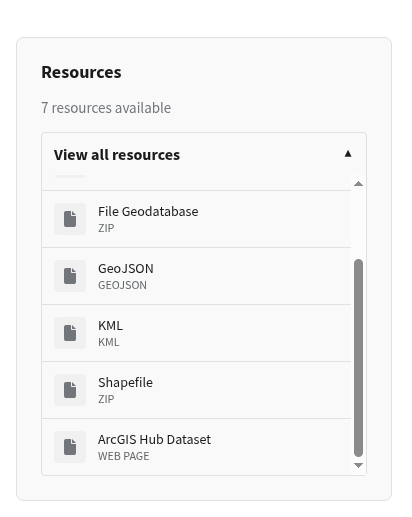 Data.gov catalog dataset Resources