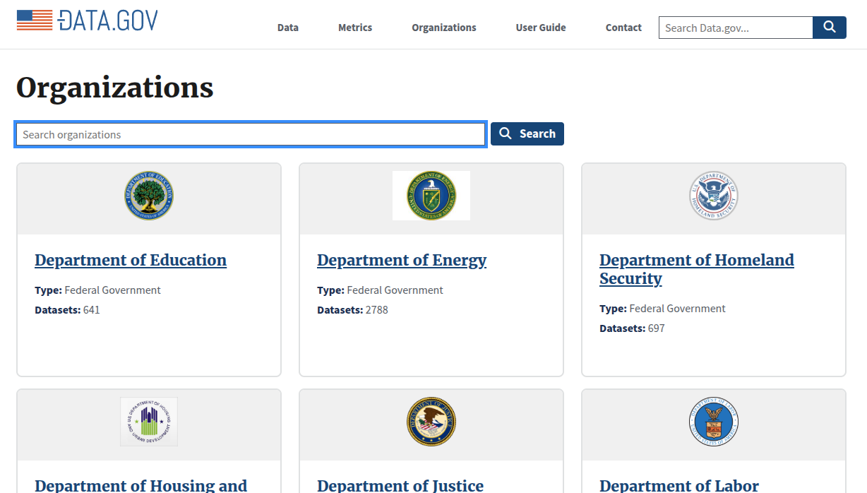 Data.gov catalog search by organization